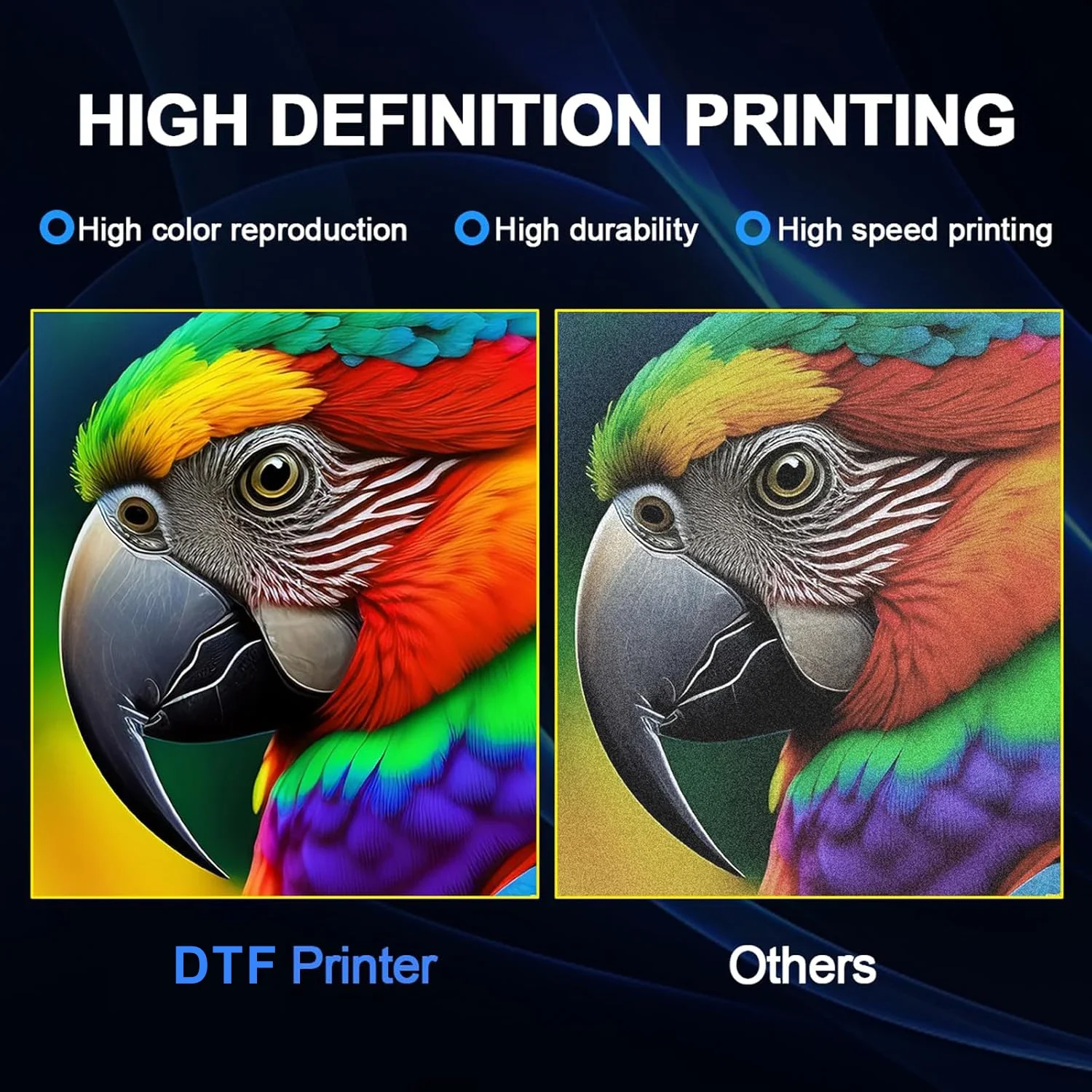 A3 60cm XP600 I3200プリントヘッド DTF - Commercial Dtf Printing Machine のレビューと価格