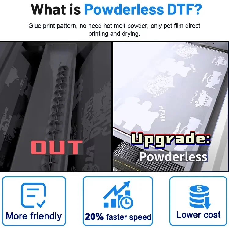A3 60cm XP600 I3200プリントヘッド DTF - Commercial Dtf Printing Machine のレビューと価格